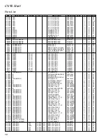 Предварительный просмотр 50 страницы Standard Horizon Matrix GX3000E Service Manual