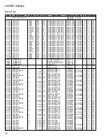 Предварительный просмотр 54 страницы Standard Horizon Matrix GX3000E Service Manual