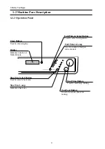 Preview for 10 page of Standard Horizon PF-P310 Operator'S Manual