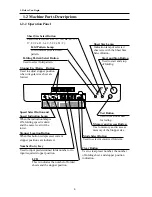 Preview for 10 page of Standard Horizon PF-P320 Operator'S Manual