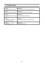 Preview for 17 page of Standard Horizon PF-P320 Service Manual