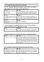 Preview for 19 page of Standard Horizon PF-P320 Service Manual