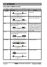 Preview for 82 page of Standard Horizon PHANTOM Series PS2000 Owner'S Manual