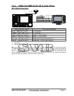 Предварительный просмотр 21 страницы Standard Horizon QUANTUM GX6000E Owner'S Manual