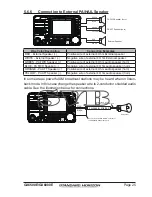 Предварительный просмотр 25 страницы Standard Horizon QUANTUM GX6000E Owner'S Manual