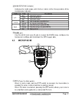 Предварительный просмотр 37 страницы Standard Horizon QUANTUM GX6000E Owner'S Manual