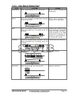 Предварительный просмотр 51 страницы Standard Horizon QUANTUM GX6000E Owner'S Manual