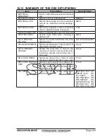 Предварительный просмотр 163 страницы Standard Horizon QUANTUM GX6000E Owner'S Manual