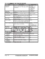 Предварительный просмотр 174 страницы Standard Horizon QUANTUM GX6000E Owner'S Manual