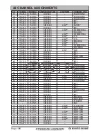 Предварительный просмотр 186 страницы Standard Horizon QUANTUM GX6000E Owner'S Manual