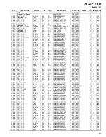 Preview for 17 page of Standard Horizon Quest GX1255S Service Manual