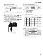 Предварительный просмотр 13 страницы Standard Horizon Quest-X GX1500S Service Manual