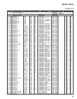 Предварительный просмотр 19 страницы Standard Horizon Quest-X GX1500S Service Manual