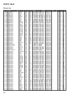 Предварительный просмотр 20 страницы Standard Horizon Quest-X GX1500S Service Manual