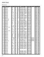 Предварительный просмотр 22 страницы Standard Horizon Quest-X GX1500S Service Manual