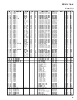 Предварительный просмотр 23 страницы Standard Horizon Quest-X GX1500S Service Manual