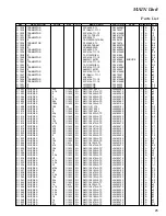 Предварительный просмотр 25 страницы Standard Horizon Quest-X GX1500S Service Manual