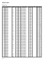 Предварительный просмотр 26 страницы Standard Horizon Quest-X GX1500S Service Manual