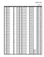 Предварительный просмотр 27 страницы Standard Horizon Quest-X GX1500S Service Manual