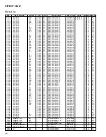 Предварительный просмотр 28 страницы Standard Horizon Quest-X GX1500S Service Manual