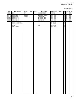 Предварительный просмотр 29 страницы Standard Horizon Quest-X GX1500S Service Manual