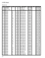 Предварительный просмотр 36 страницы Standard Horizon Quest-X GX1500S Service Manual