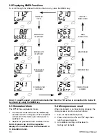 Preview for 10 page of Standard Horizon RP150 Owner'S Manual