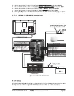 Preview for 15 page of Standard Horizon SI-TEX RADAR Installation And Connection Manual