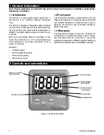 Предварительный просмотр 4 страницы Standard Horizon SL150 Owner'S Manual