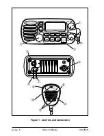 Предварительный просмотр 8 страницы Standard Horizon SPECTRUM GX2350S Owner'S Manual