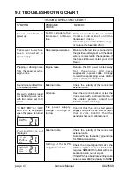 Предварительный просмотр 46 страницы Standard Horizon SPECTRUM GX2350S Owner'S Manual