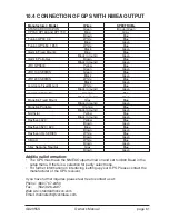 Предварительный просмотр 64 страницы Standard Horizon SPECTRUM + GX2355S Owner'S Manual