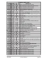 Предварительный просмотр 66 страницы Standard Horizon SPECTRUM + GX2355S Owner'S Manual