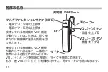 Предварительный просмотр 16 страницы Standard Horizon SSM-BT10 Manual