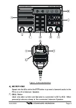 Preview for 9 page of Standard Horizon VLH-3000 Owner'S Manual