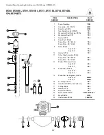 Preview for 17 page of Standard Pump SP-800DD Operating Instructions And Parts Manual