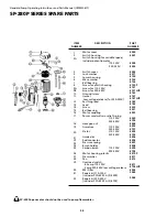 Preview for 22 page of Standard Pump SP-800DD Operating Instructions And Parts Manual