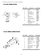 Preview for 24 page of Standard Pump SP-800DD Operating Instructions And Parts Manual