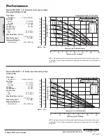 Preview for 4 page of Standard Pump SPFP15 Service & Operating Manual