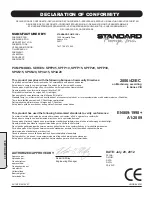 Preview for 12 page of Standard Pump SPFP15 Service & Operating Manual