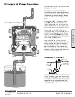 Preview for 7 page of Standard Pump SPFP30NPS Service & Operating Manual