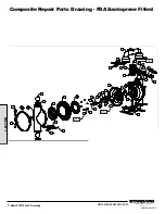 Preview for 10 page of Standard Pump SPFP30NPS Service & Operating Manual