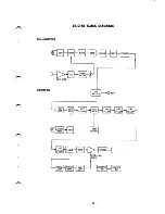 Preview for 16 page of Standard Radio SR-C146 Operating Instructions Manual