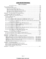 Предварительный просмотр 7 страницы Standard 1460 Owner'S Manual