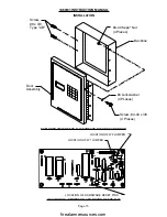 Предварительный просмотр 17 страницы Standard 1460 Owner'S Manual