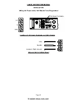 Предварительный просмотр 22 страницы Standard 1460 Owner'S Manual