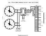 Предварительный просмотр 94 страницы Standard 1460 Owner'S Manual