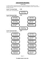 Предварительный просмотр 107 страницы Standard 1460 Owner'S Manual