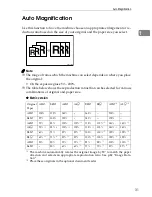 Предварительный просмотр 51 страницы Standard 3360DNP Operating Instructions Manual