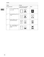 Предварительный просмотр 104 страницы Standard 3360DNP Operating Instructions Manual